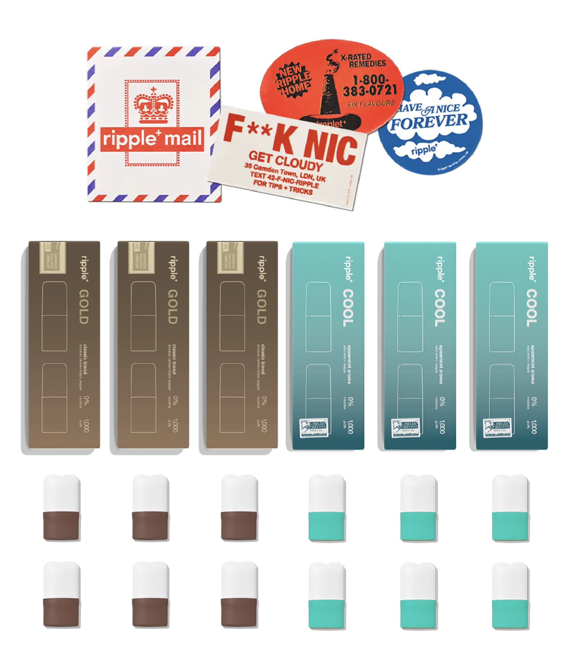 THE SWITCH UP KIT - Image 10